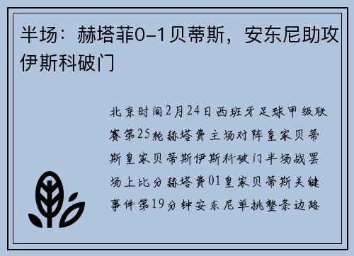 半场：赫塔菲0-1贝蒂斯，安东尼助攻伊斯科破门